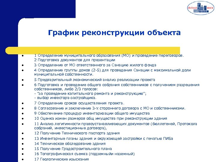 График реконструкции объекта l l l l 1 Определение муниципального образования (МО) и проведение