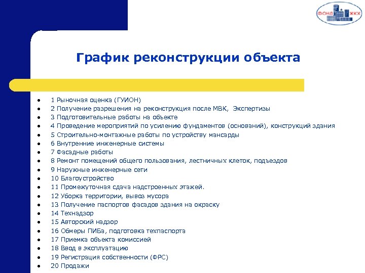 График реконструкции объекта l l l l l 1 Рыночная оценка (ГУИОН) 2 Получение