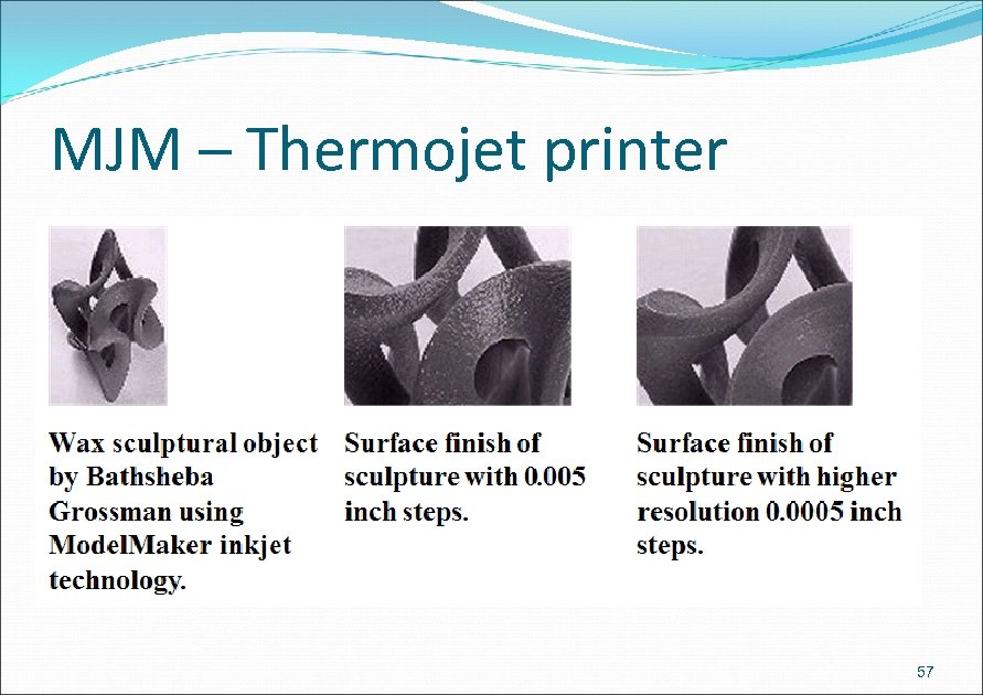 MJM – Thermojet printer 57 