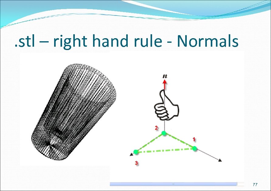 . stl – right hand rule - Normals 77 