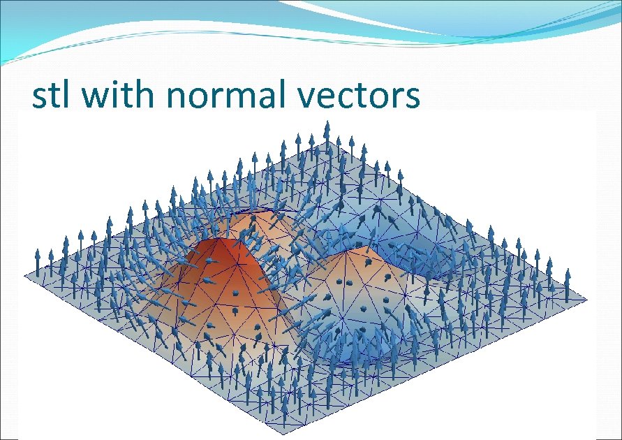 stl with normal vectors 78 