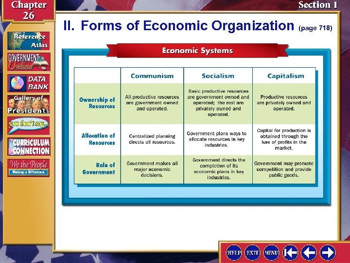 II. Forms of Economic Organization (page 718) 