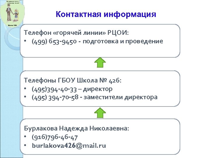 Контактная информация Телефон «горячей линии» РЦОИ: • (499) 653 -9450 - подготовка и проведение
