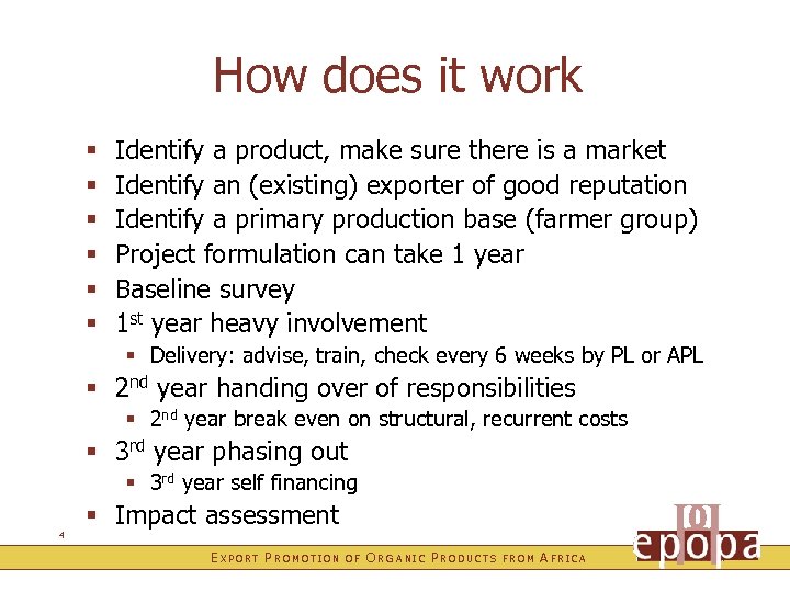 How does it work § § § Identify a product, make sure there is