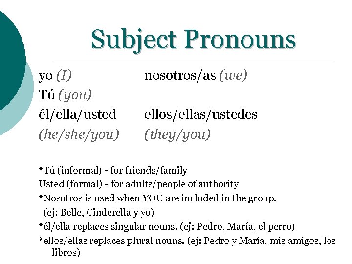Subject Pronouns yo (I) Tú (you) él/ella/usted (he/she/you) nosotros/as (we) ellos/ellas/ustedes (they/you) *Tú (informal)