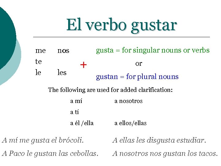 El verbo gustar me te le nos gusta = for singular nouns or verbs