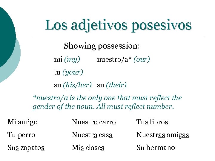 Los adjetivos posesivos Showing possession: mi (my) nuestro/a* (our) tu (your) su (his/her) su
