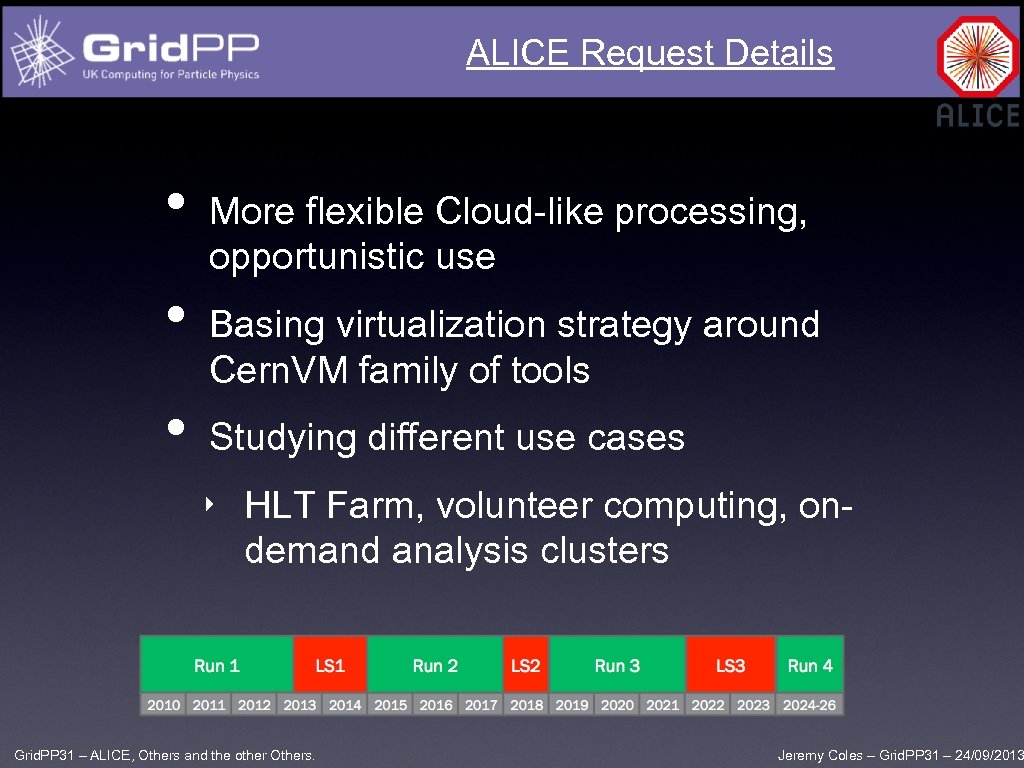 ALICE Request Details • • • More flexible Cloud-like processing, opportunistic use Basing virtualization