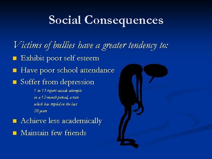 Social Consequences Victims of bullies have a greater tendency to: n n n Exhibit