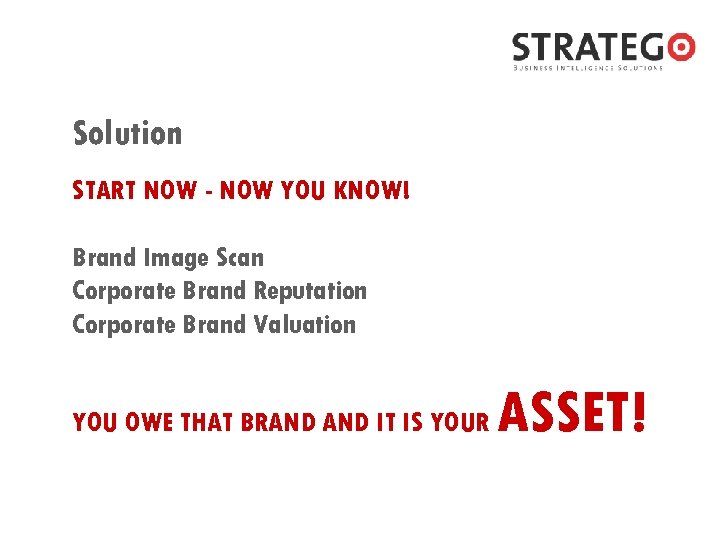 Solution START NOW - NOW YOU KNOW! Brand Image Scan Corporate Brand Reputation Corporate