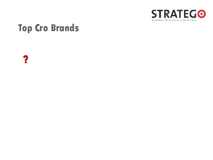 Top Cro Brands 