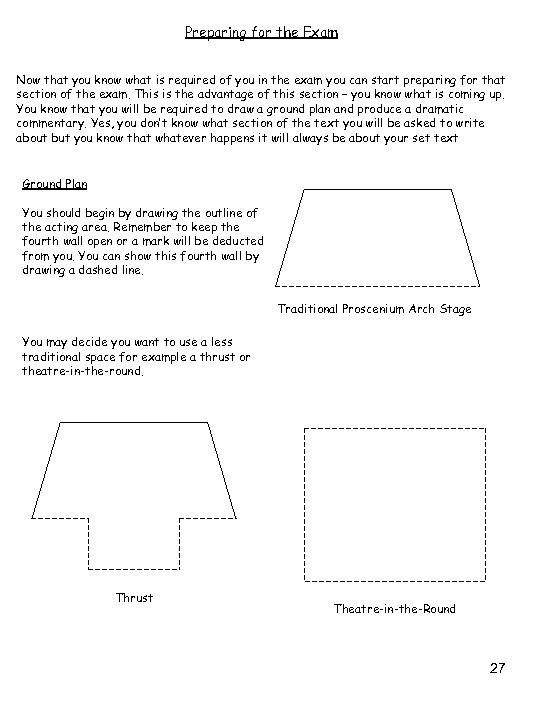 Preparing for the Exam Now that you know what is required of you in