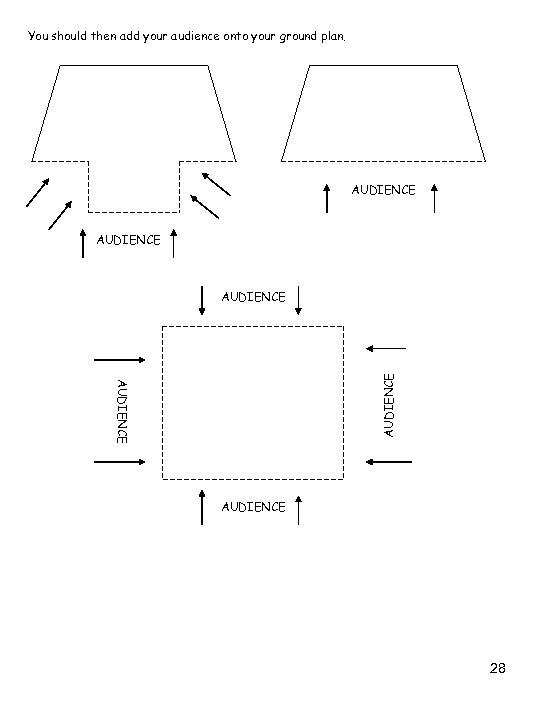 You should then add your audience onto your ground plan. AUDIENCE AUDIENCE 28 