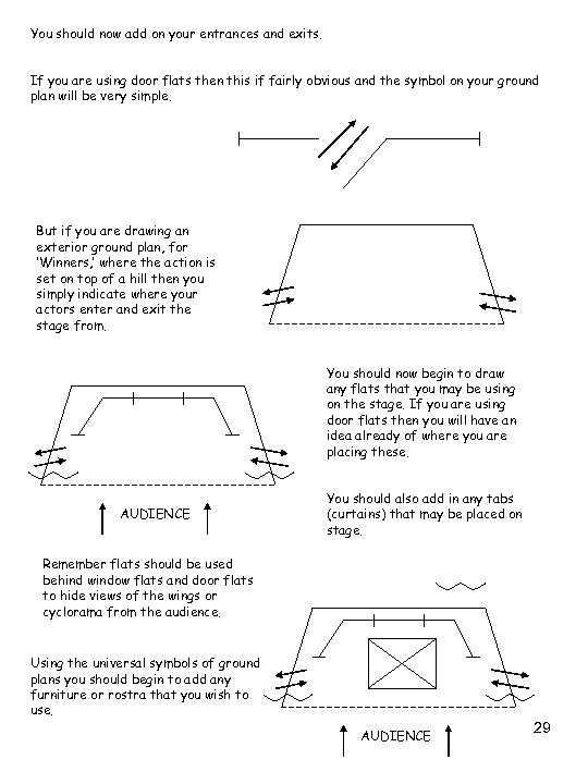 You should now add on your entrances and exits. If you are using door