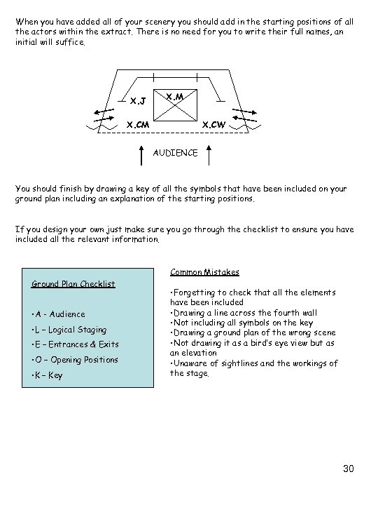 When you have added all of your scenery you should add in the starting