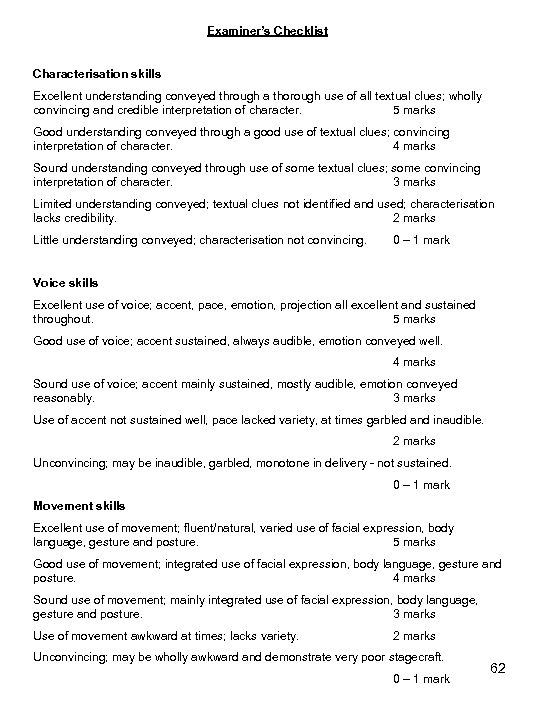 Examiner’s Checklist Characterisation skills Excellent understanding conveyed through a thorough use of all textual
