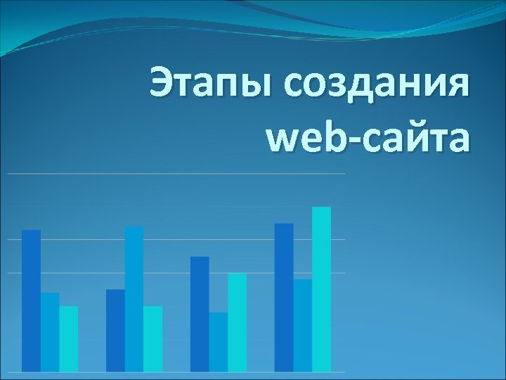 Презентация этапы создания сайта