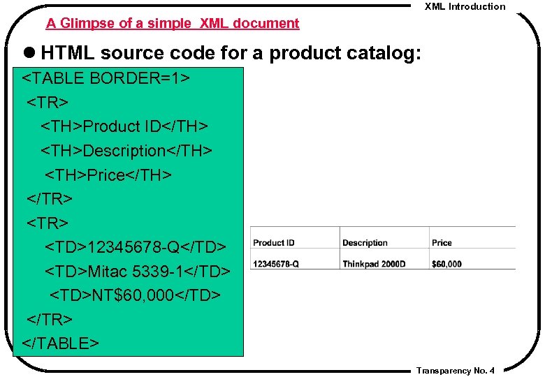 XML Introduction A Glimpse of a simple XML document l HTML source code for