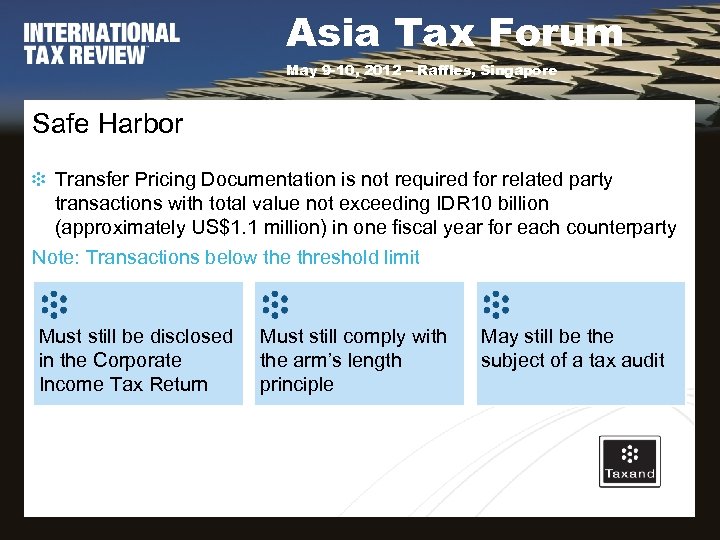 Asia Tax Forum May 9 -10, 2012 – Raffles, Singapore Safe Harbor Transfer Pricing