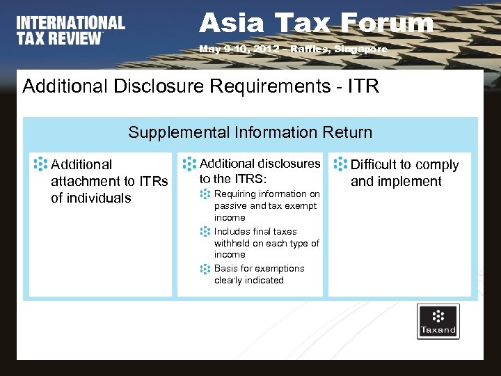 Asia Tax Forum May 9 -10, 2012 – Raffles, Singapore Additional Disclosure Requirements -