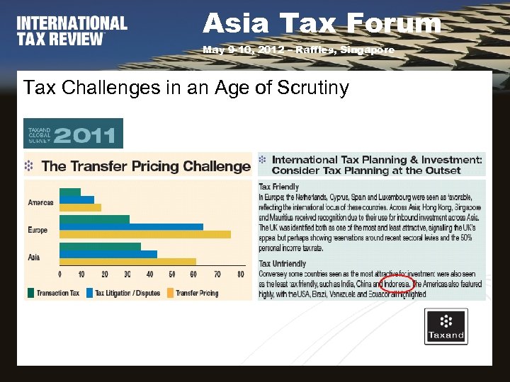 Asia Tax Forum May 9 -10, 2012 – Raffles, Singapore Tax Challenges in an