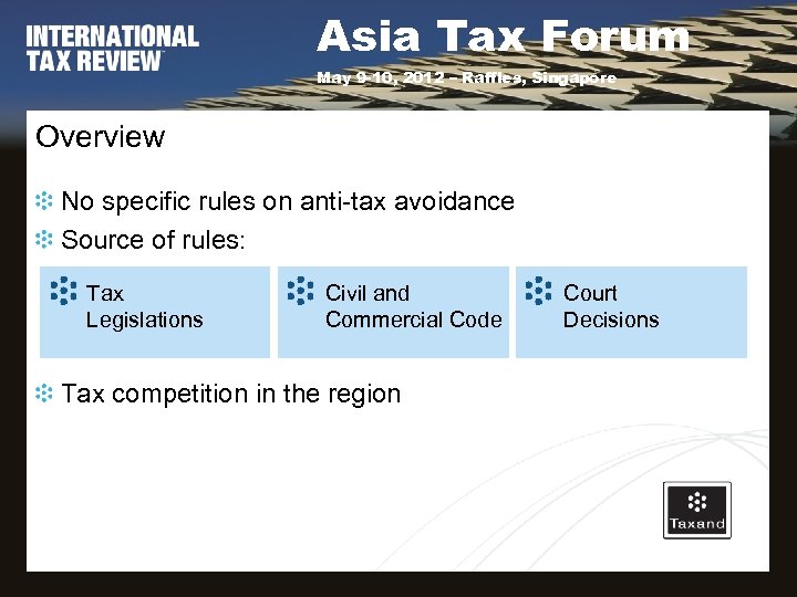 Asia Tax Forum May 9 -10, 2012 – Raffles, Singapore Overview No specific rules