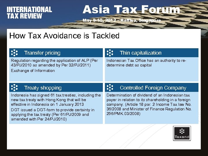 Asia Tax Forum May 9 -10, 2012 – Raffles, Singapore How Tax Avoidance is