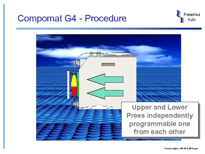 Compomat G 4 - Procedure Upper and Lower Press independently programmable one from each