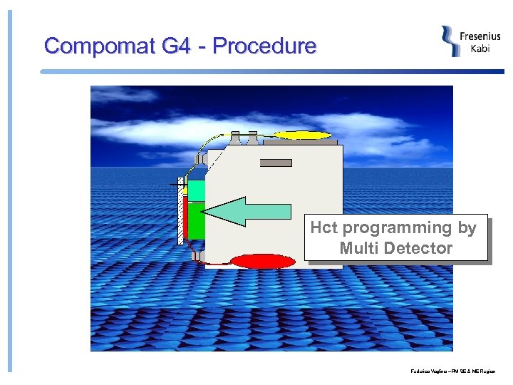 Compomat G 4 - Procedure Hct programming by Multi Detector Federico Voglino – PM