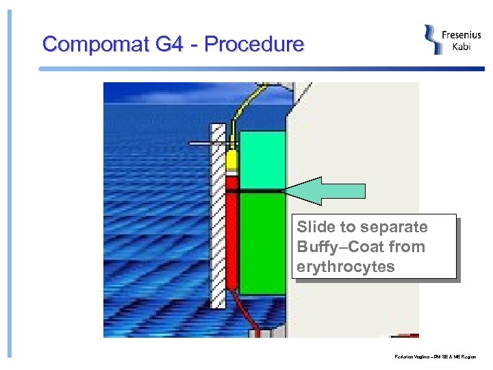 Compomat G 4 - Procedure Slide to separate Buffy–Coat from erythrocytes Federico Voglino –