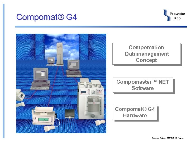 Compomat® G 4 Compomation Datamanagement Concept Compomaster™ NET Software Compomat® G 4 Hardware Federico