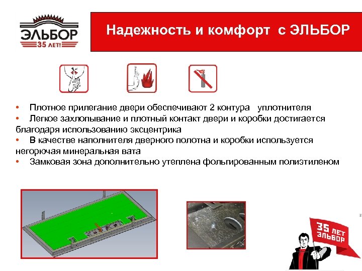 Надежность и комфорт с ЭЛЬБОР • Плотное прилегание двери обеспечивают 2 контура уплотнителя •