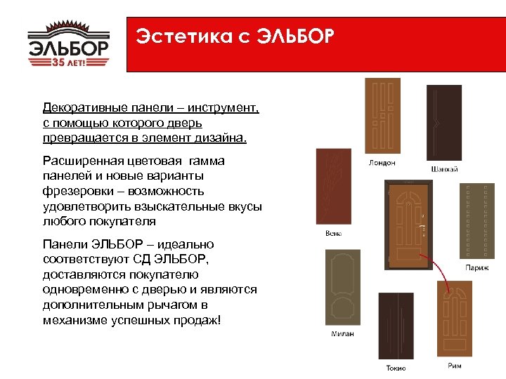 Эстетика с ЭЛЬБОР Декоративные панели – инструмент, с помощью которого дверь превращается в элемент
