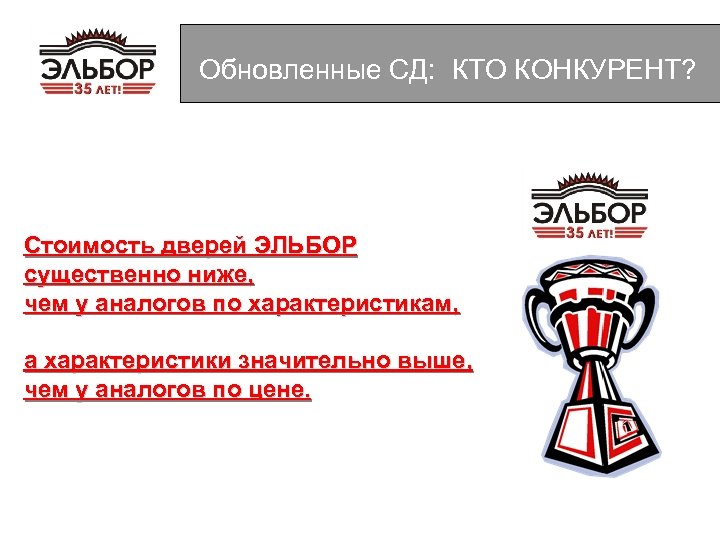Обновленные СД: КТО КОНКУРЕНТ? Стоимость дверей ЭЛЬБОР существенно ниже, чем у аналогов по характеристикам,
