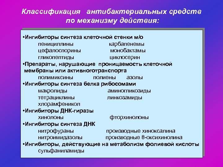 Механизм действия антимикробных препаратов. Классификация антибактериальных средств. Классификация антибактериальных средств по механизму действия. Классификация антимикробных препаратов. Противомикробные препараты классификация.