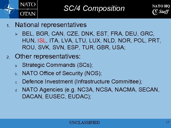 SC/4 Composition 1. 3 C Staff National representatives Ø 2. NATO HQ BEL, BGR,