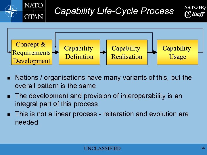 Capability Life-Cycle Process Concept & Requirements Development n n n Capability Definition Capability Realisation