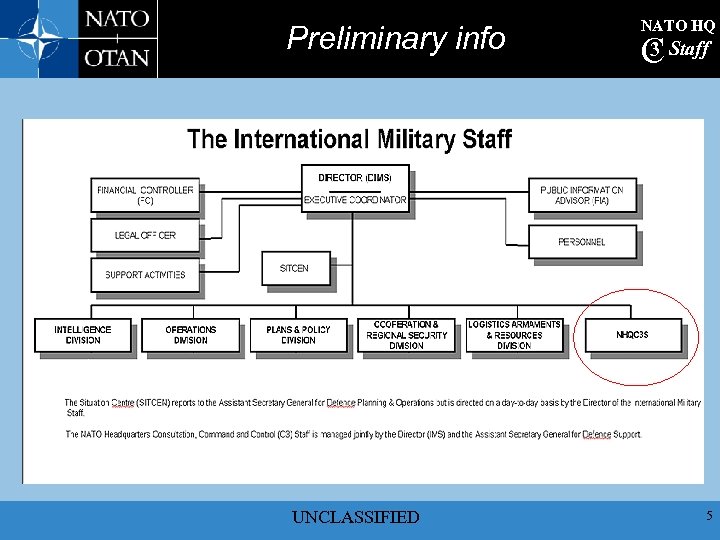 Preliminary info UNCLASSIFIED NATO HQ 3 C Staff 5 