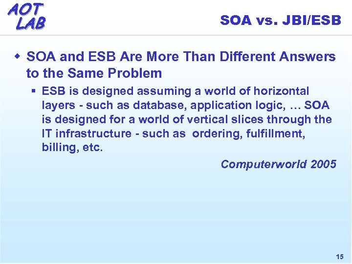 AOT LAB SOA vs. JBI/ESB w SOA and ESB Are More Than Different Answers
