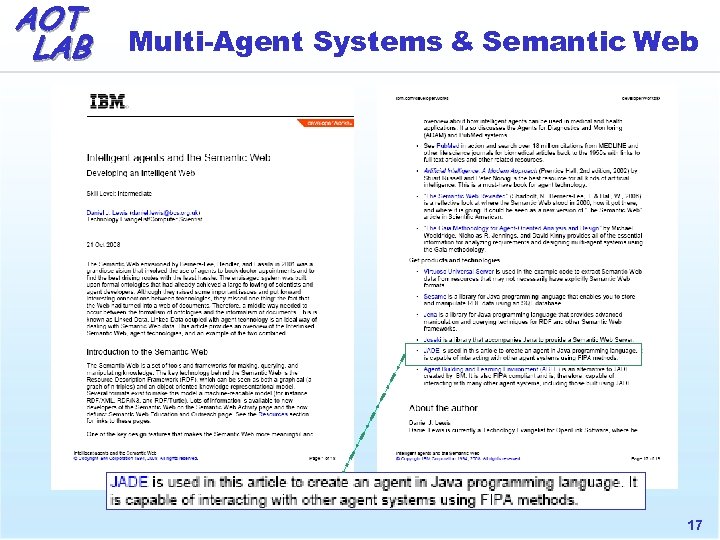 AOT LAB Multi-Agent Systems & Semantic Web 17 