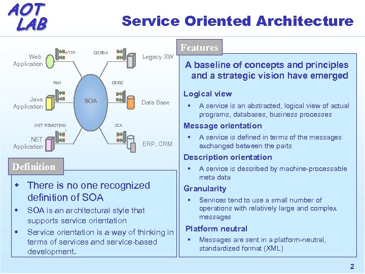 AOT LAB Service Oriented Architecture HTTP Web Application RMI Java Application. NET REMOTING .