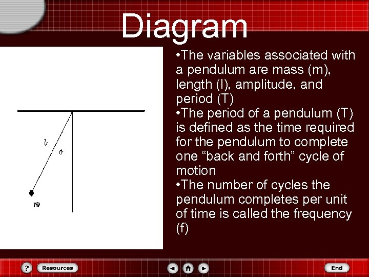 Diagram • The variables associated with a pendulum are mass (m), length (l), amplitude,