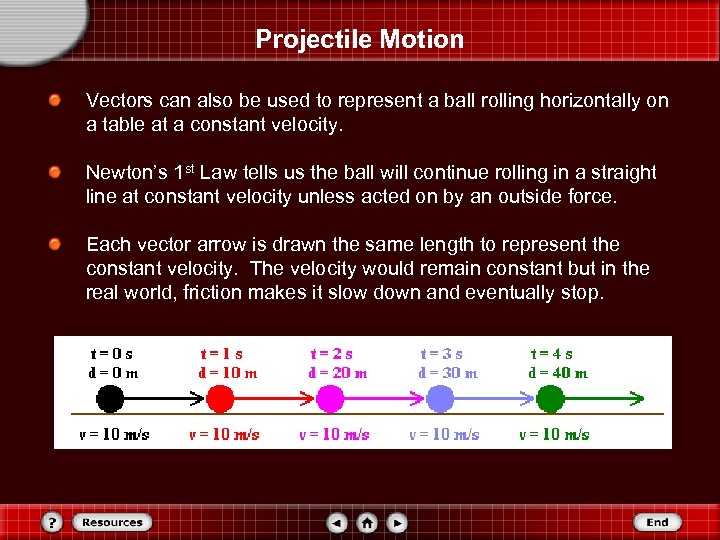 Projectile Motion Vectors can also be used to represent a ball rolling horizontally on