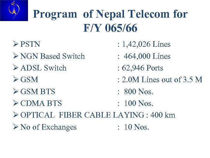 Program of Nepal Telecom for F/Y 065/66 Ø PSTN : 1, 42, 026 Lines