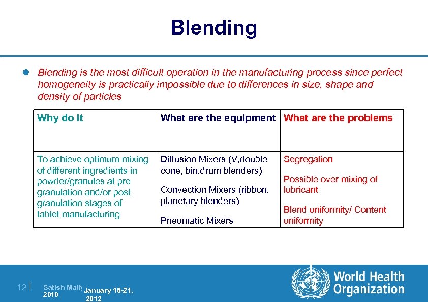 Blending l Blending is the most difficult operation in the manufacturing process since perfect