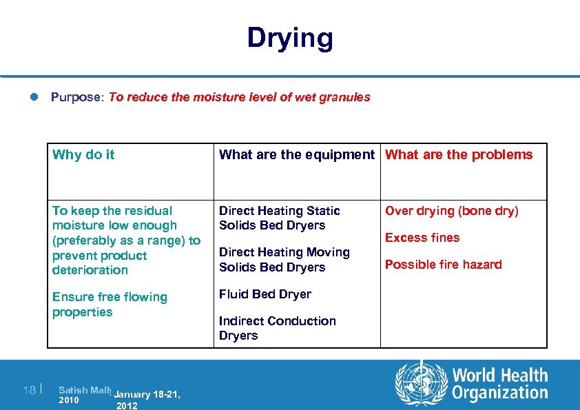 Drying l Purpose: To reduce the moisture level of wet granules Why do it