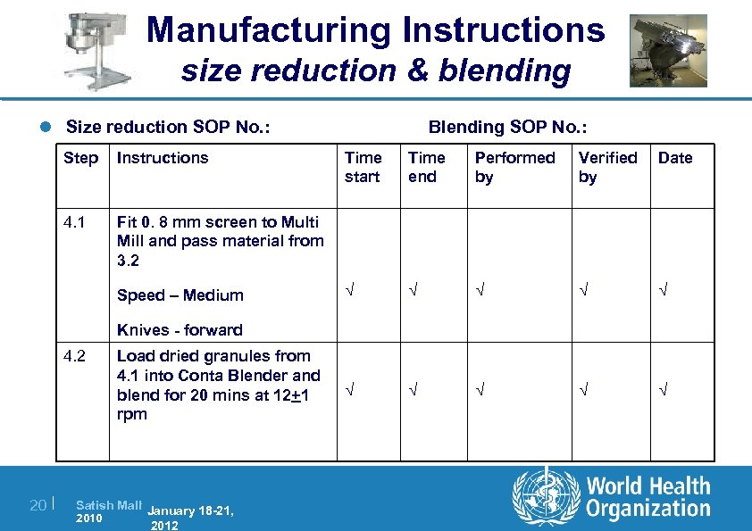 Manufacturing Instructions size reduction & blending l Size reduction SOP No. : Step Instructions