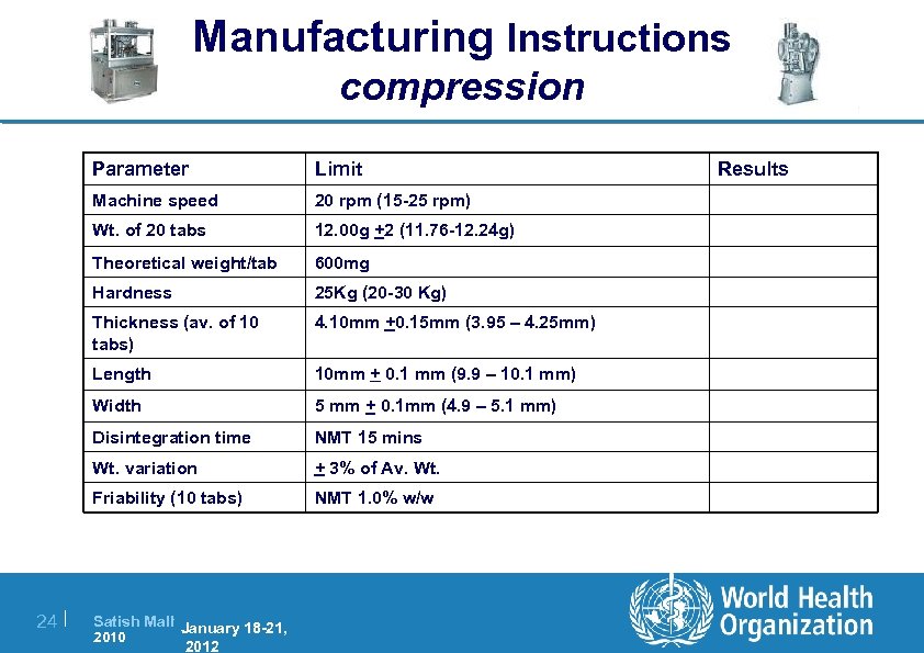 Manufacturing Instructions compression Parameter Machine speed 20 rpm (15 -25 rpm) Wt. of 20