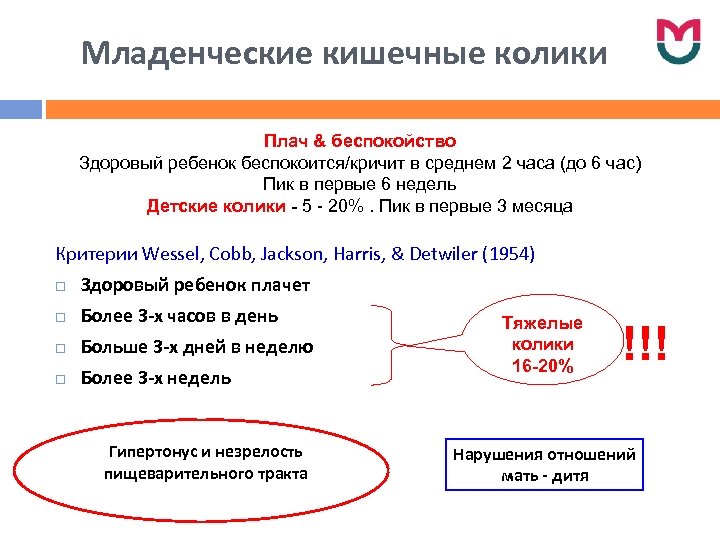 Младенческие кишечные колики Плач & беспокойство Здоровый ребенок беспокоится/кричит в среднем 2 часа (до