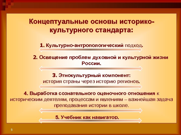 Культурно исторические основы. Концептуальные основы историко-культурного стандарта. ФГОС И историко-культурный стандарт. Компоненты историко культурного стандарта. Цель историко-культурного стандарта.